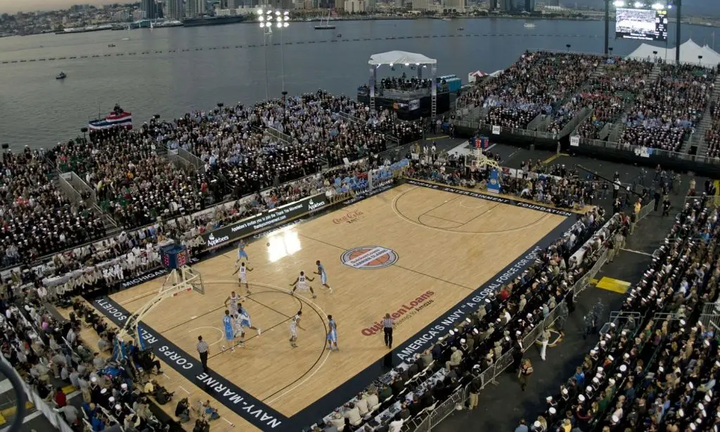 nba basketball court visual size